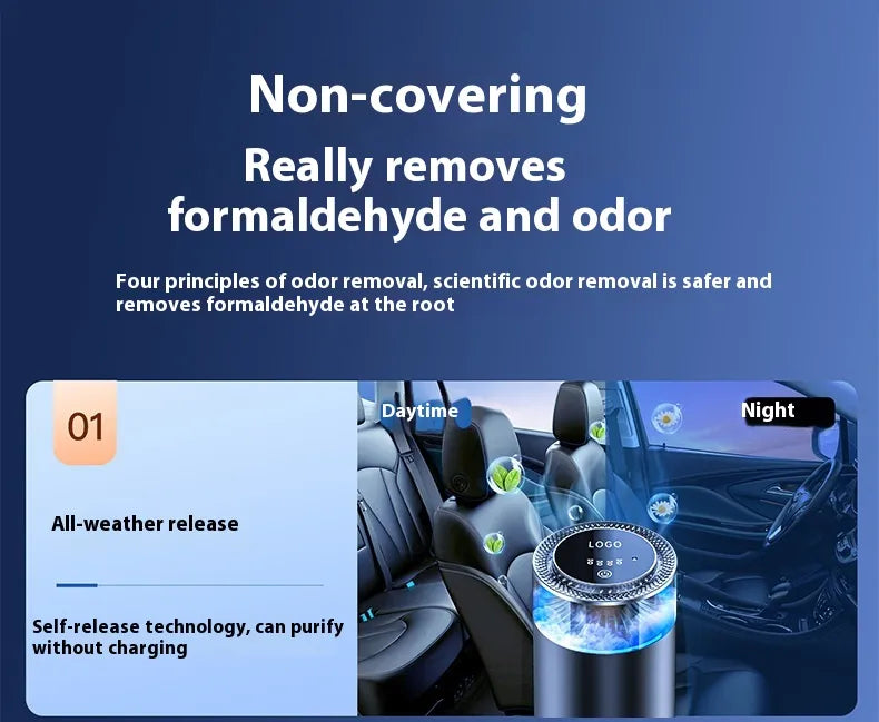 Car Aromatherapy Humidifier