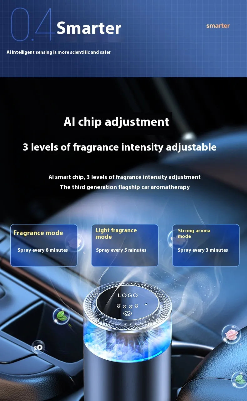 Car Aromatherapy Humidifier