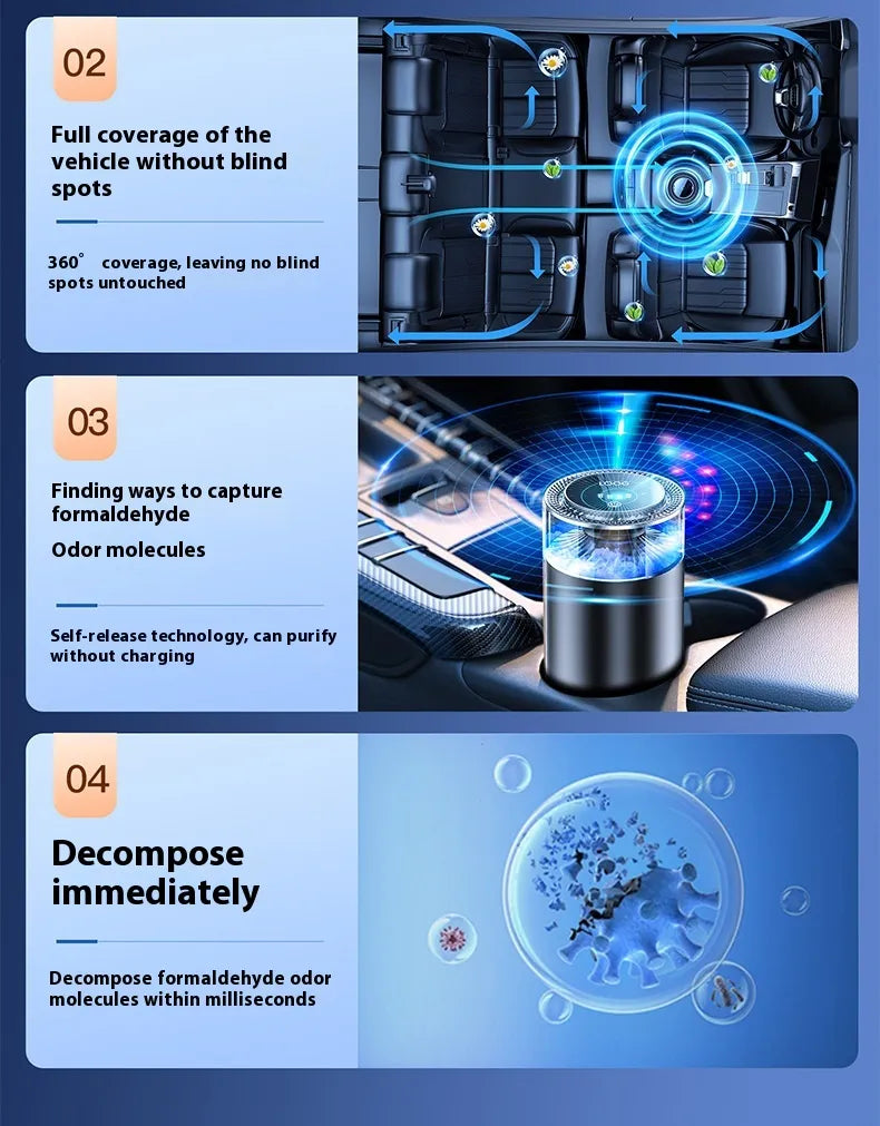 Car Aromatherapy Humidifier