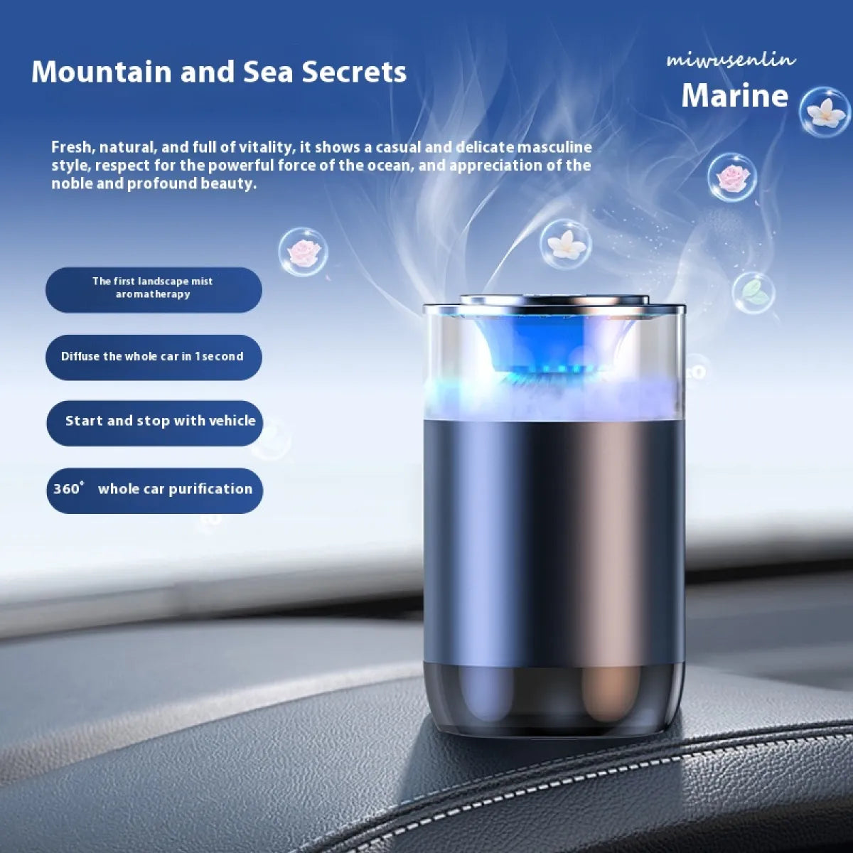 Car Aromatherapy Humidifier